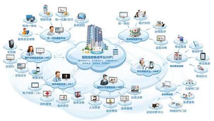 智慧醫(yī)院新舉措，便民服務(wù)再升級(jí)