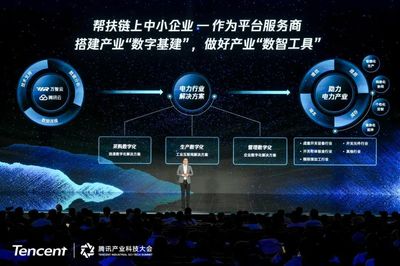 騰訊產業科技大會深度解讀 企業創新發展的三大核心路徑與未來機遇